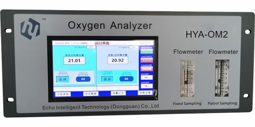 仪器仪表企业商情 智能分析仪器的崛起与市场前瞻
